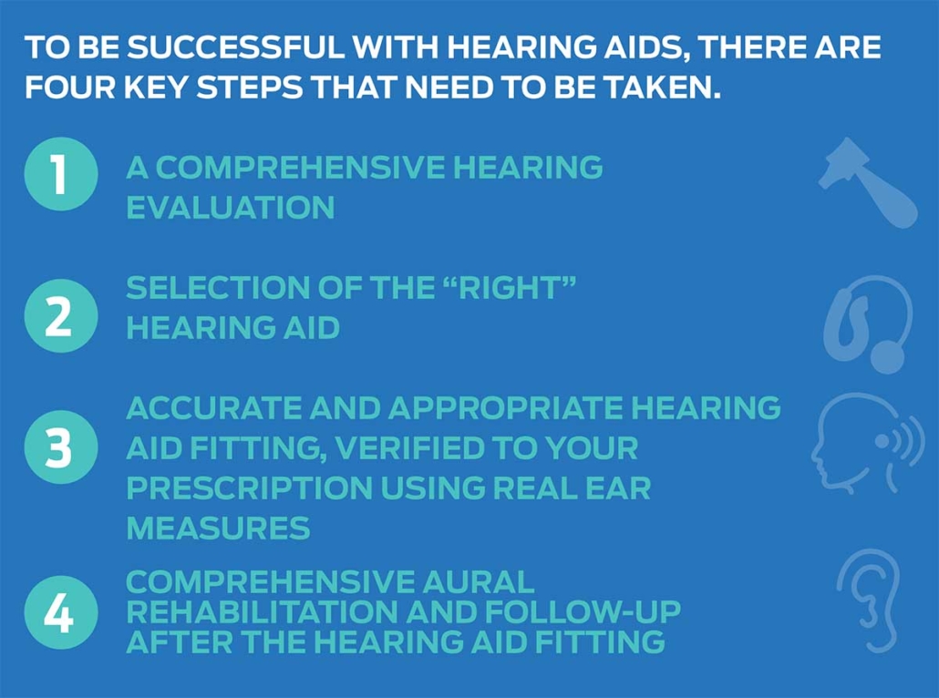 hearing aid success